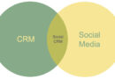 crm